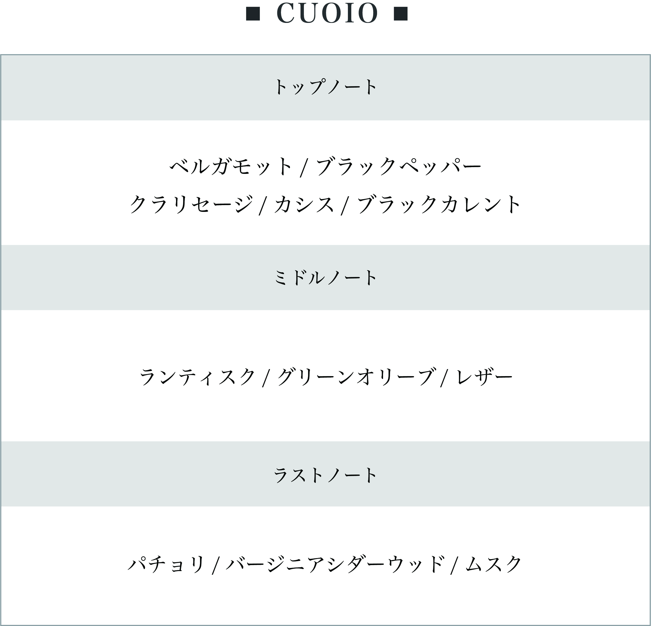 ESSENZA PULSANTE エッセンツァ プルサンテ 香水 フレグランス
