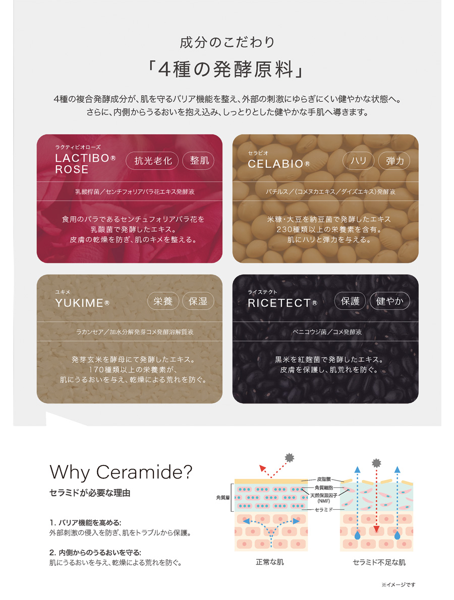 BELLEMAIN ベルマン ベリュマン ハンドモイスチャライザー No.2 保湿